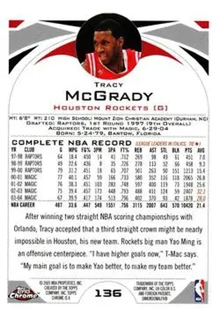 Reverso de Tracy McGrady