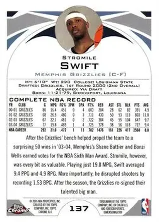 Retro di Stromile Swift