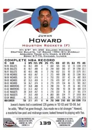 Verso de Juwan Howard