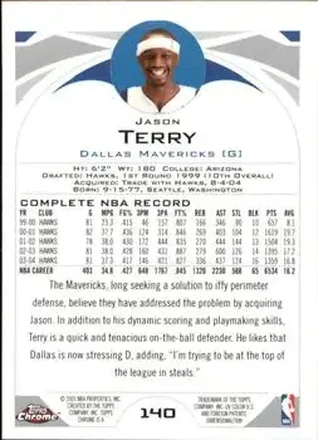 Jason Terry Rückseite
