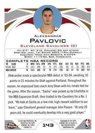Alexander Pavlovic 背面