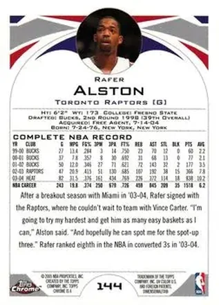 Retro di Rafer Alston