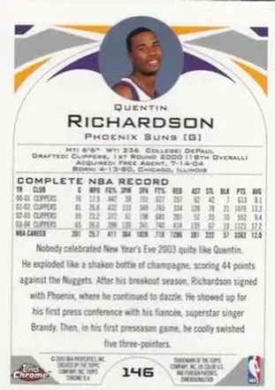 Retro di Quentin Richardson