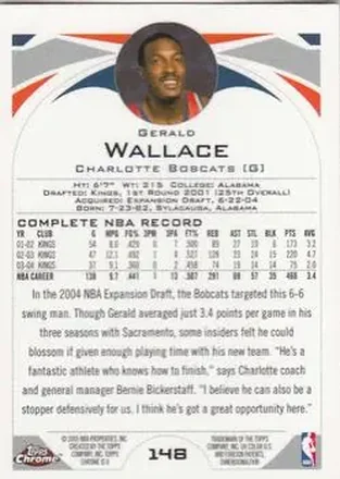Gerald Wallace 背面