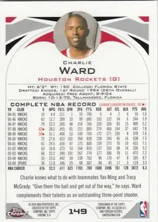 Achterkant van Charlie Ward