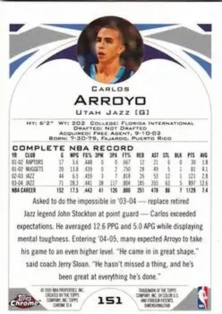 Carlos Arroyo back
