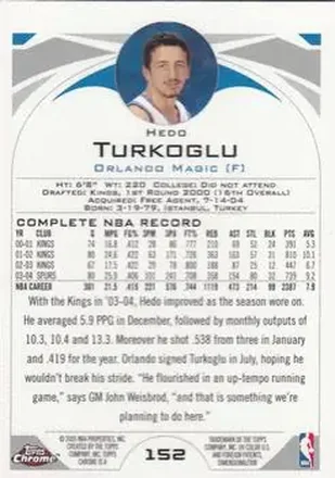 Achterkant van Hedo Turkoglu