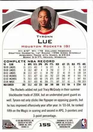 Tyronn Lue back
