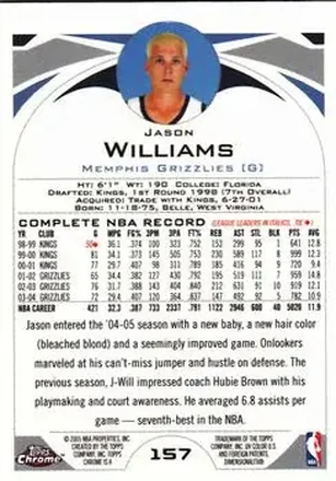 Jason Williams 裏面
