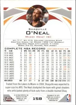 Retro di Shaquille O'Neal
