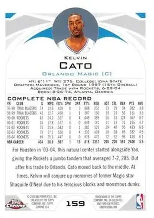 Kelvin Cato Rückseite