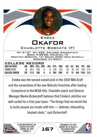 Emeka Okafor Rückseite