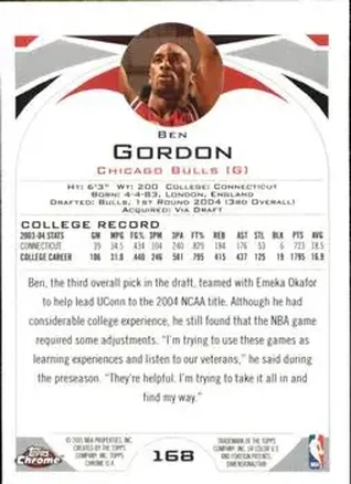 Ben Gordon 裏面