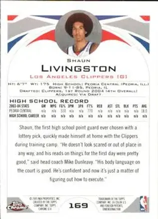 Shaun Livingston back