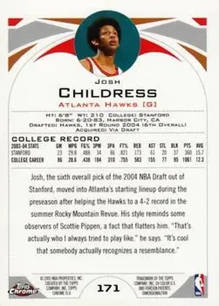 Reverso de Josh Childress