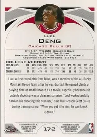 Retro di Luol Deng