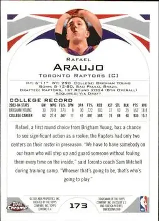 Retro di Rafael Araújo