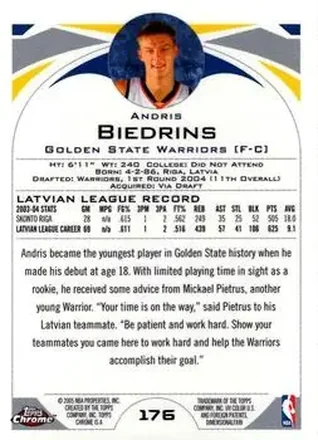 Andris Biedriņš Rückseite