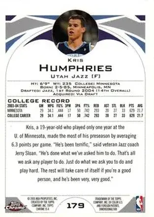 Verso de Kris Humphries