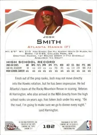 Tył: Josh Smith