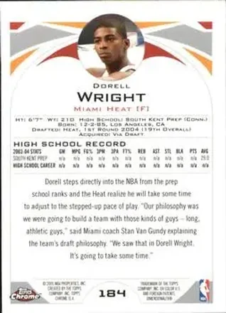 Dorell Wright Rückseite