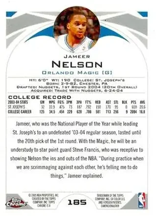 Jameer Nelson Rückseite