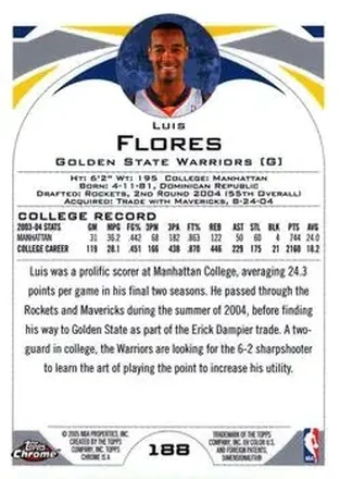 Retro di Luis Flores