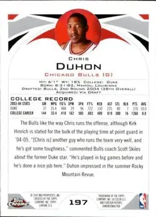 Retro di Chris Duhon