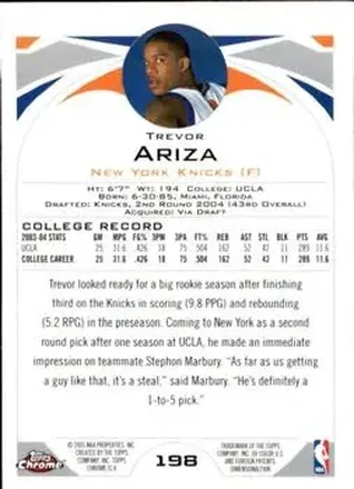 Trevor Ariza Rückseite
