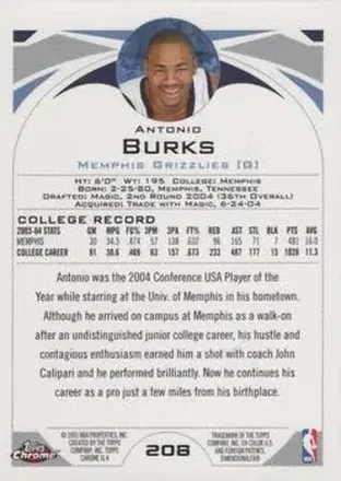 Antonio Burks back