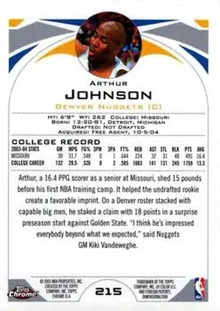 Reverso de Arthur Johnson