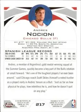 Andrés Nocioni Rückseite