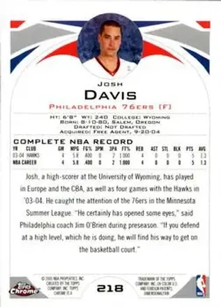 Reverso de Josh Davis
