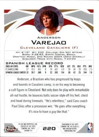 Anderson Varejão Rückseite
