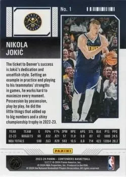 Back of Nikola Jokić