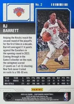 Back of RJ Barrett