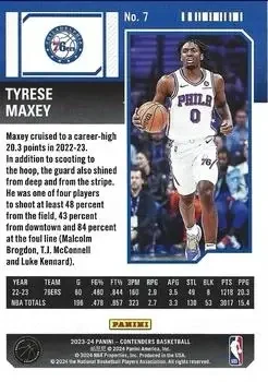 Back of Tyrese Maxey