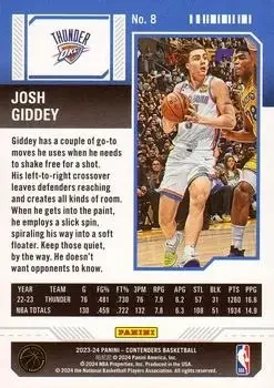 Back of Josh Giddey