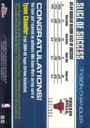 Reverso de Tyson Chandler