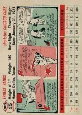 Back of Ernie Banks