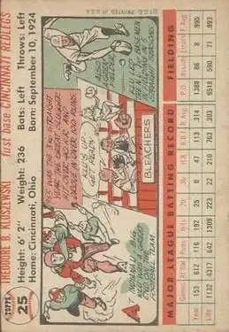 Back of Ted Kluszewski