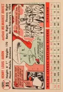 Back of Hank Aaron