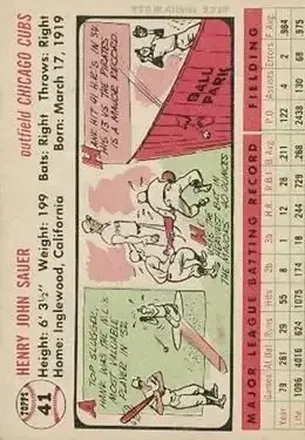 Hank Sauer 裏面