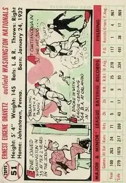 Back of Ernie Oravetz
