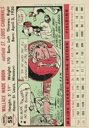 Wally Moon Rückseite