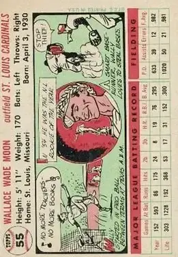 Back of Wally Moon