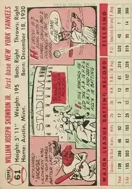 Back of Bill Skowron