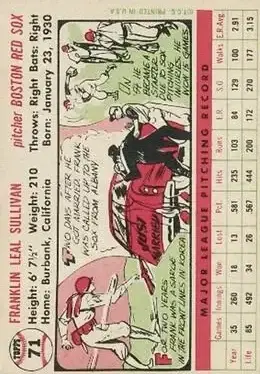 Back of Frank Sullivan
