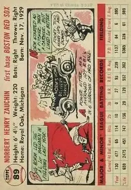 Back of Norm Zauchin