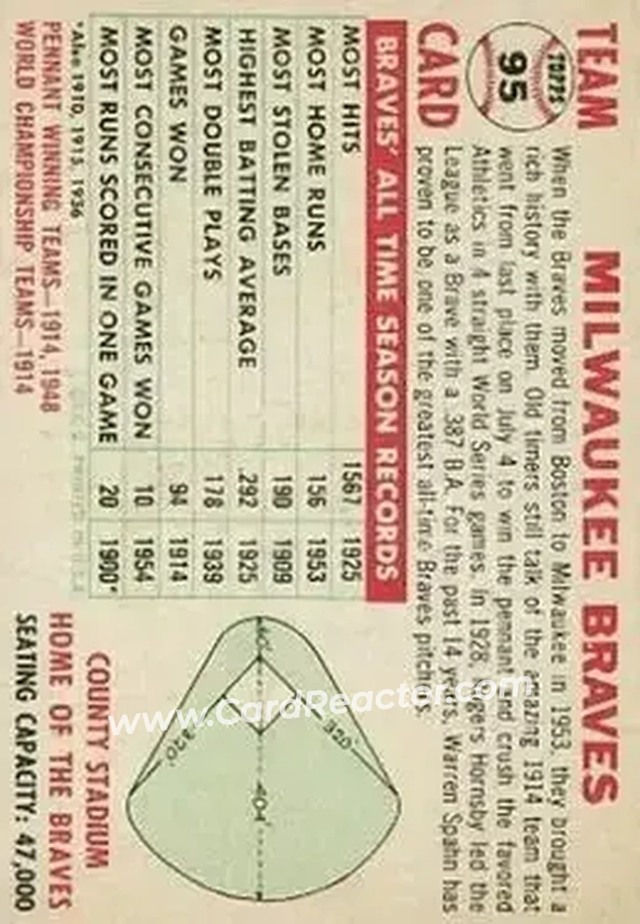 Back of Card #95